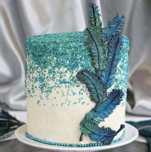 Get Started Decorating: Quick Birthday Cake Ideas Craftsy ...